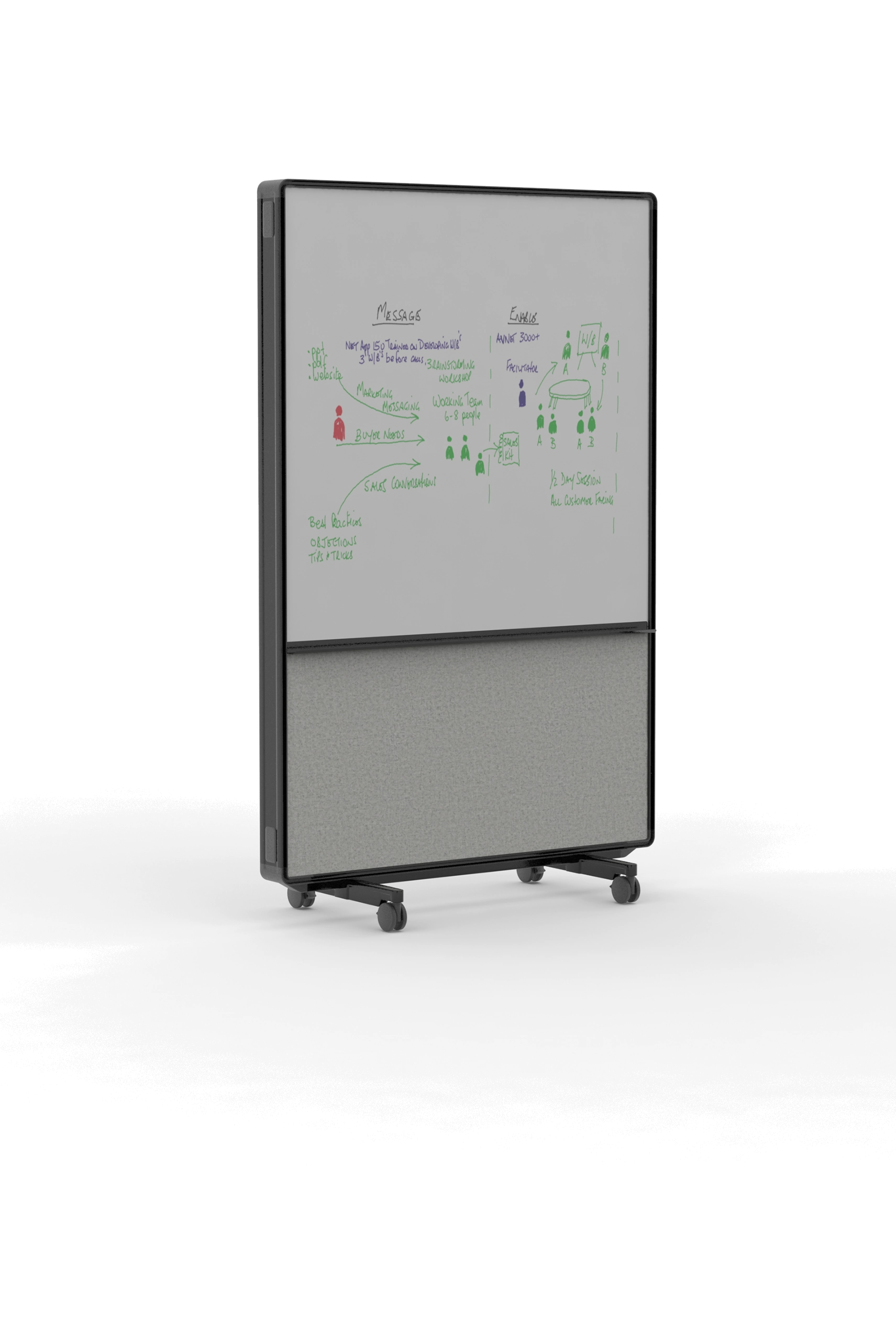 AW7850FFD / Panel 50"