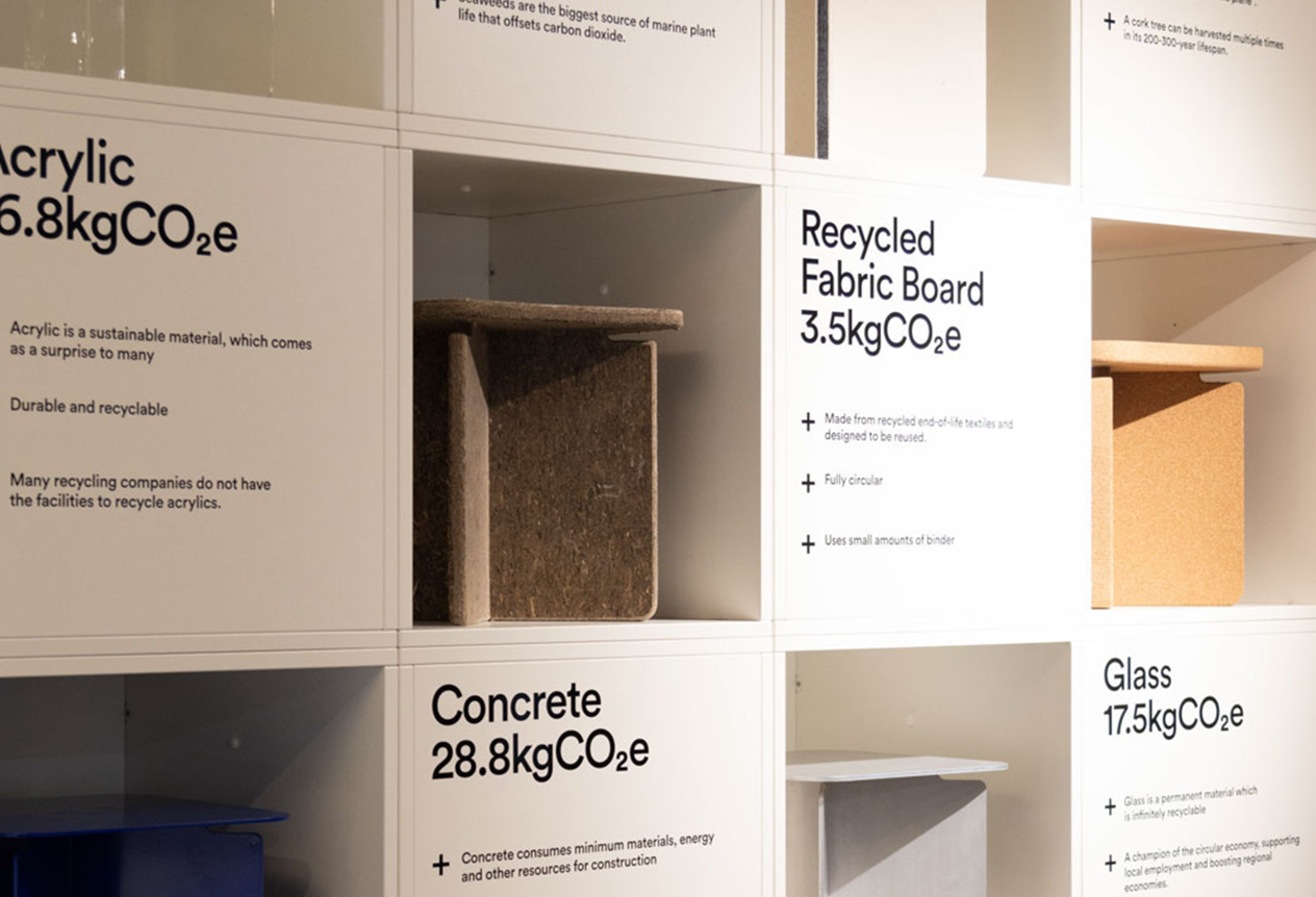 SustainabilityCentre